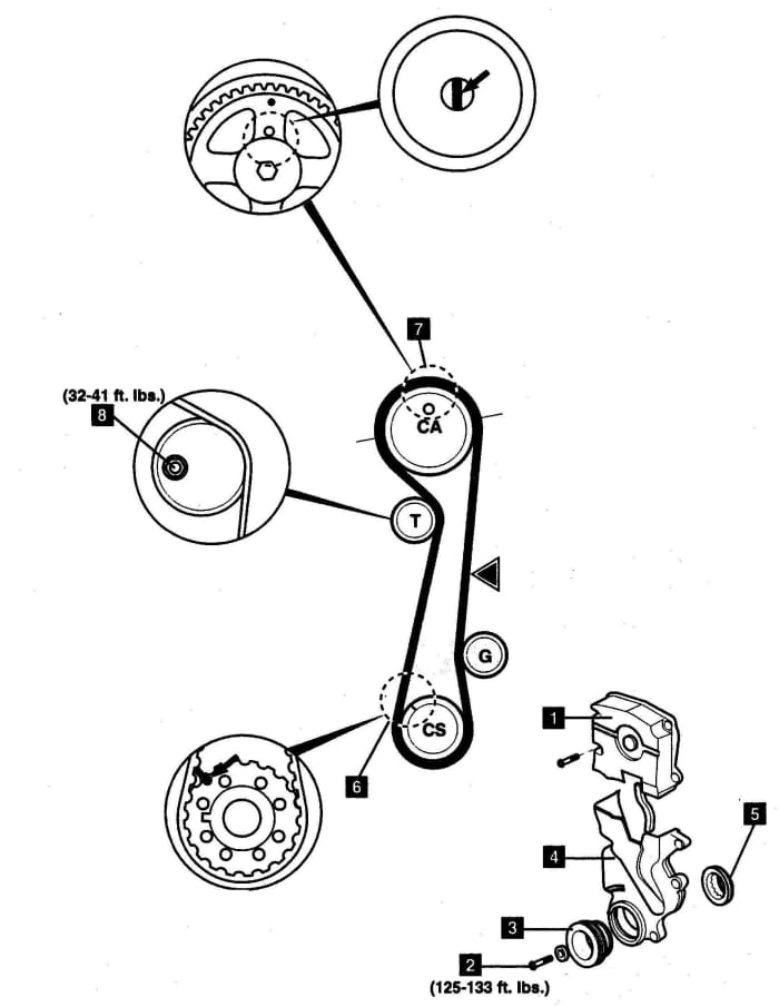 Got a Hyundai Elantra or Kia Spectra? Learn how to replace the timing belt yourself.