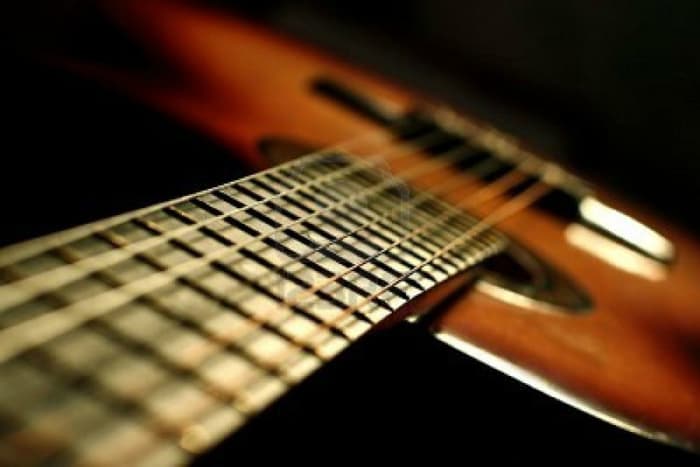 The Parts of an Acoustic Guitar and Their Functions - Spinditty