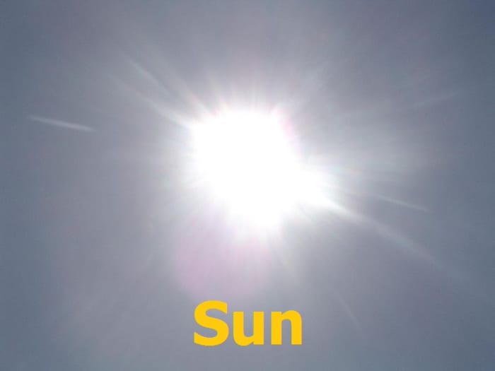 The Sun is our nearest star and the source of almost all the energy at the Earth's surface. Without the Sun, life as we know it would be impossible.
