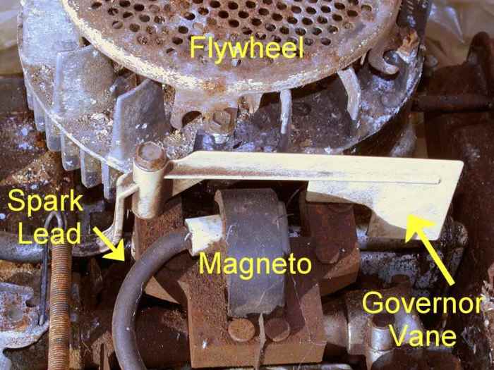 Flywheel, magneto, and governor vane.