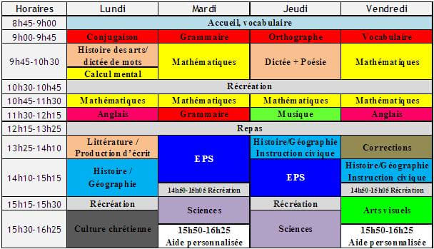 What American Schools Could Learn From The French School System 