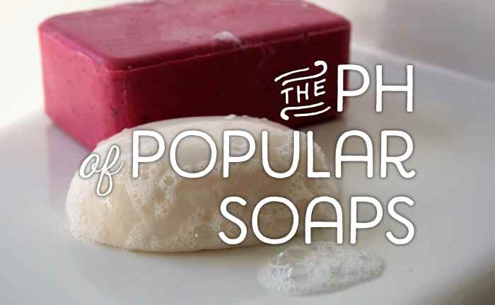 The pH of popular soaps