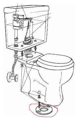 Toilet Diagram