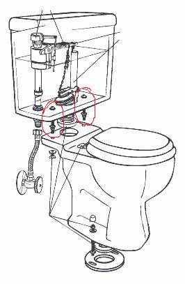 Toilet Diagram