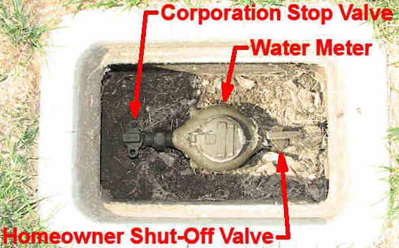 Water Shutoff Valve Diagram