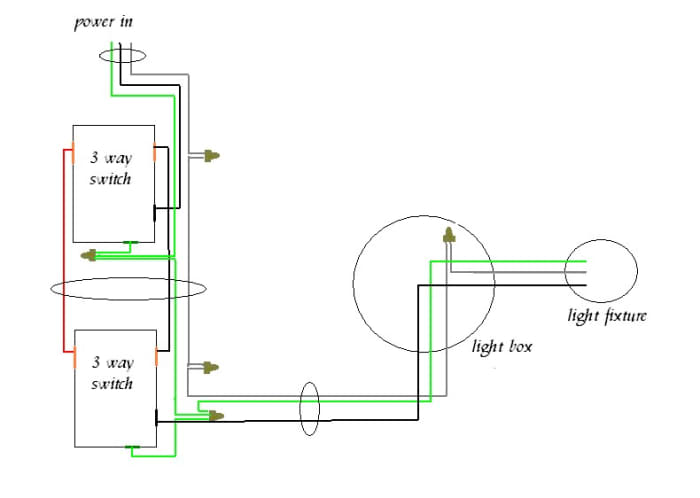 How to Wire a 4-Way Light Switch (With Wiring Diagram) - Dengarden