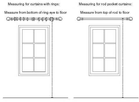 There are different ways to measure for curtains based on their heading style.