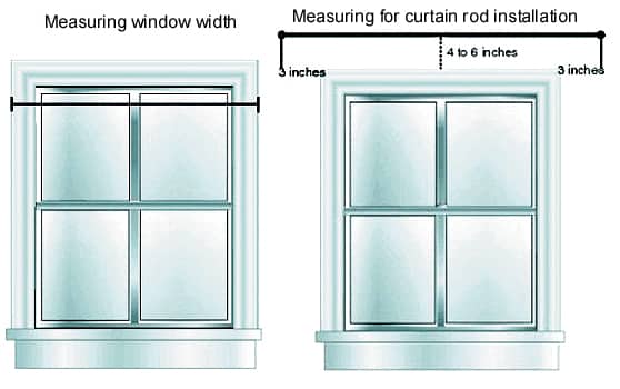Start with the window width and make adjustments to account for rod placement.