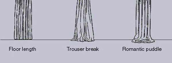 Decide on the finished style of your floor-length curtains.