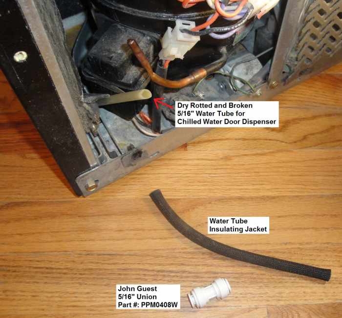 6 Most Common Reasons for Your Refrigerator to Malfunction Dengarden