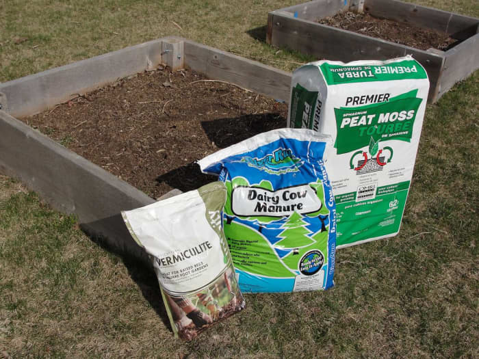 How to Amend RaisedBed Garden Soil Dengarden