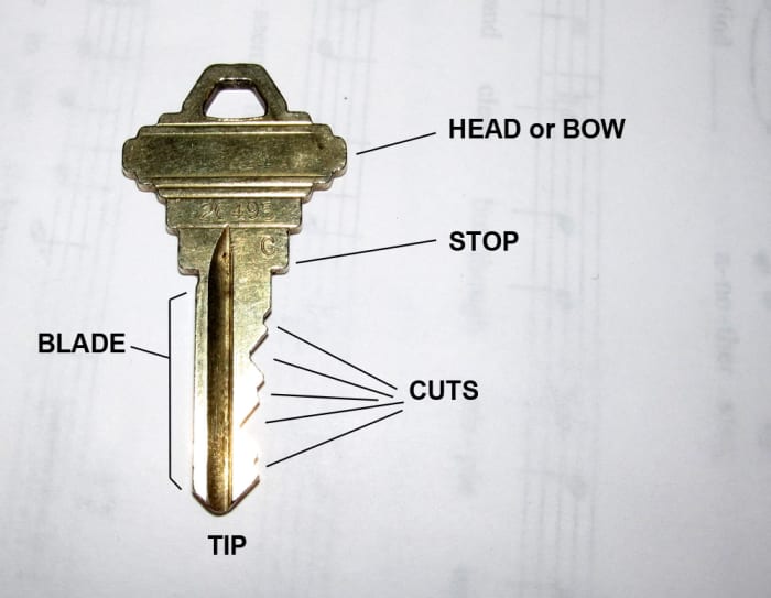 how-are-key-risk-indicators-different-from-key-control-indicators