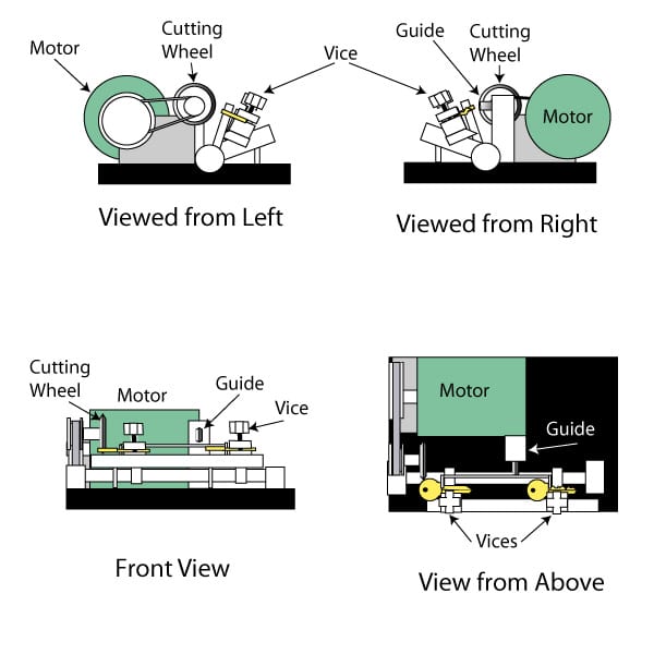 how-does-a-standard-key-machine-work-dengarden