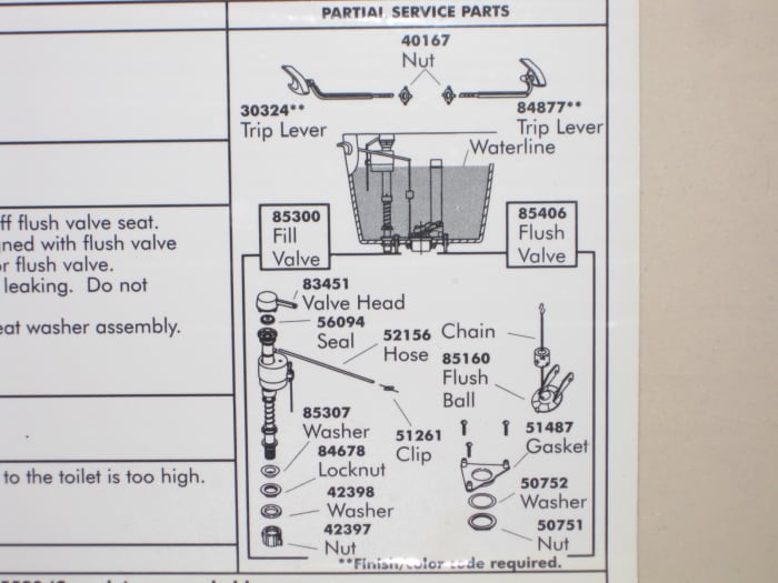 Kohler tank diagram with parts and order numbers labeled. This diagram was located on the inside of the tank lid.
