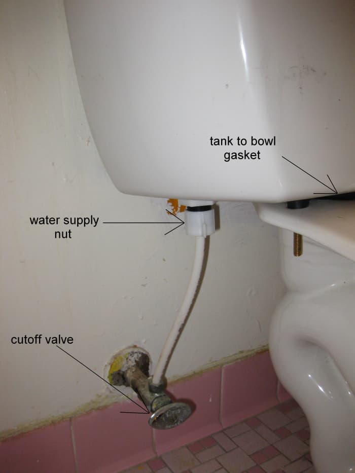 How To Turn Off Water Supply To Shower In Apartment - How To Turn Off Bathroom Water Supply