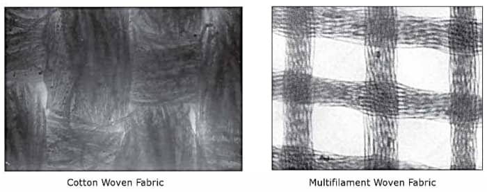 Figure 3. Images of magnified fabrics adapted from Figure 9 in Danilo Jaksic and Nikola Jaksic (2010). Porosity of the Flat Textiles, Woven Fabric Engineering, InTech.