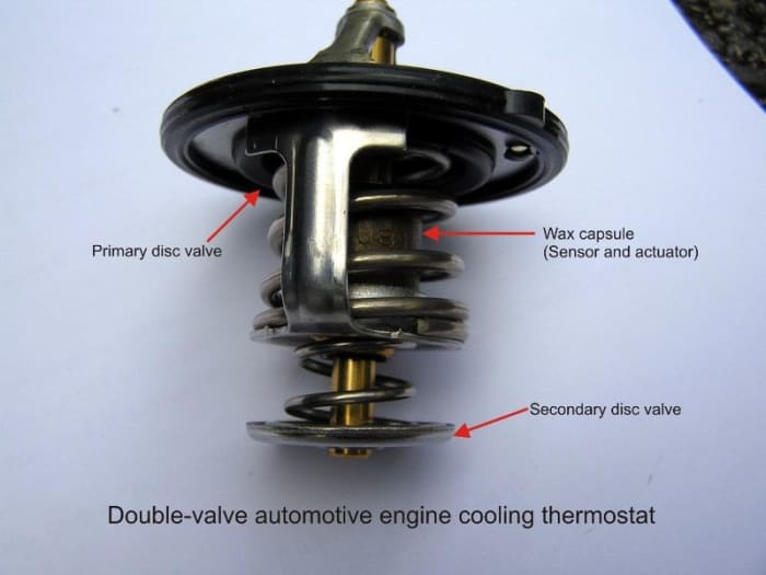 do-i-need-to-replace-my-car-thermostat-axleaddict