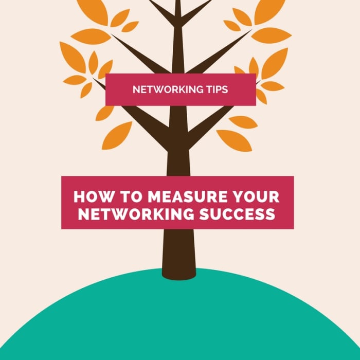 Networking skills are a vital part of business growth. Learn how to make your. more successful.