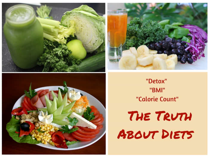 detox, low carb, all vegan. So many diet concepts out there but what actually works is just plain and simple .