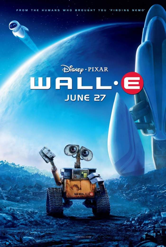 A Second Look WALL•E HubPages