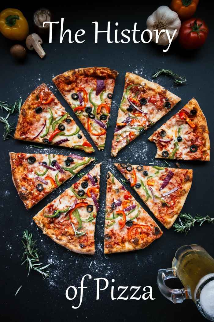 The History of Pizza Delishably