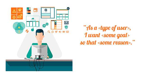 User stories are often framed up around the requester's role, what they want, and why they want it.