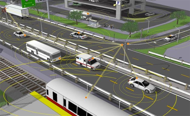 Vehicle-to-Vehicle Communications Are the Next Big Thing in Auto Safety - Photography by NHTSA, Ford, and General