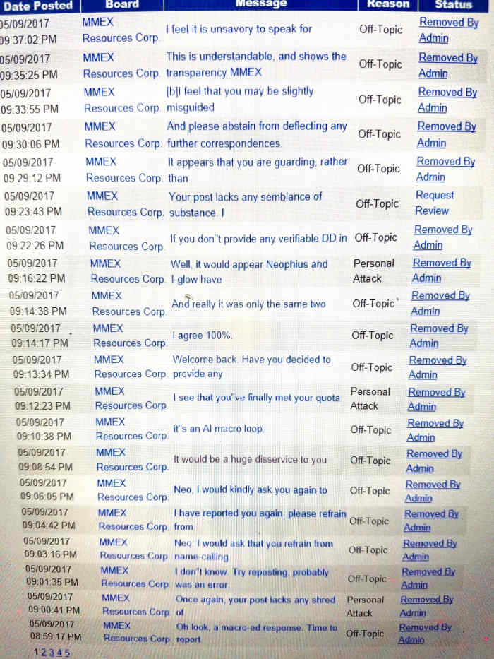 Investor's Hub (iHub) Boards Are a Basher's Paradise ToughNickel