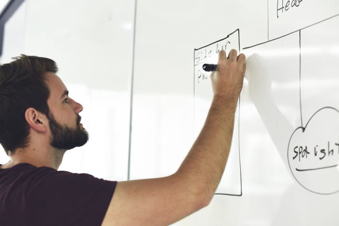 The Kaizen method promotes problem-solving in the workplace, but it can have a few disadvantages as well.