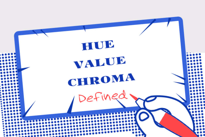 Albert Munsell developed a color identification and notation system that describes color using three dimensions: Hue, Value, and Chroma. All artists should know this.