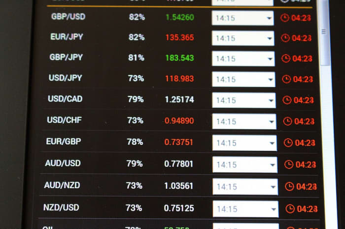which-is-the-best-binary-options-platform-to-make-a-sizable-profit