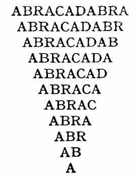 Interestingly enough, the word "Abracadabra", the origin of the names "Abra" and "Kadabra" originates in Gnosticism and other forms of 3rd century Roman mysticism.