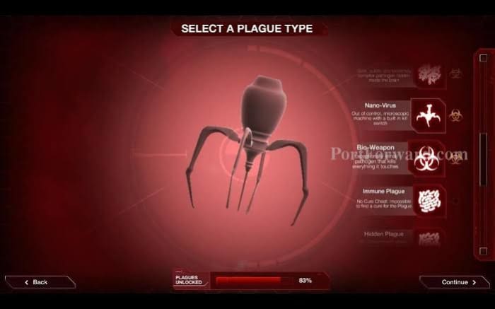 Strategies to Win in "Plague Inc." - LevelSkip