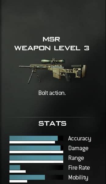 Best Way To Level Up Sniper In Modern Warfare