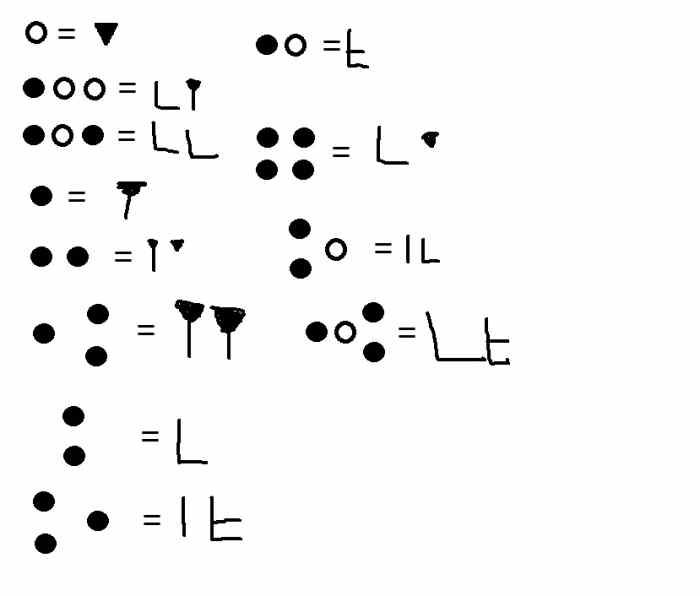 The Ultimate Guide to "Black Ops 2" Zombies Origins LevelSkip