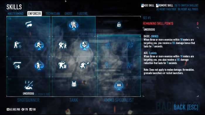  Payday 2 A Guide To The Best Build For Beginners LevelSkip