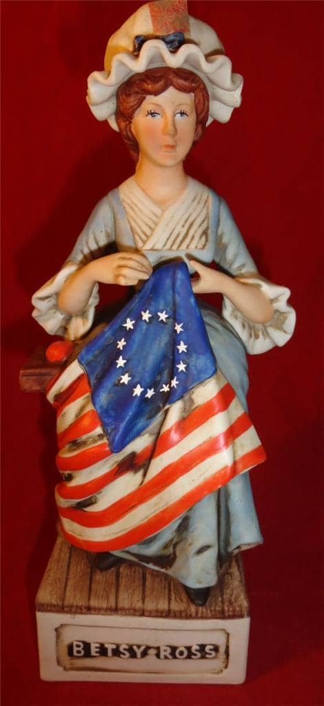 George Washington, pencil in hand, sketched the new flag as Betsy Ross described it. Thus the stars and stripes ere born!