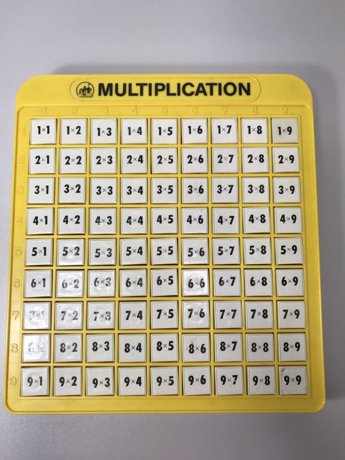 The Multiplication Machine: Revolutionize Your Homeschooling Experience ...