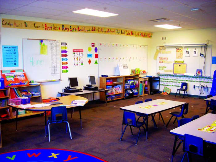 Kindergarten Readiness: Are They Prepared? - HubPages