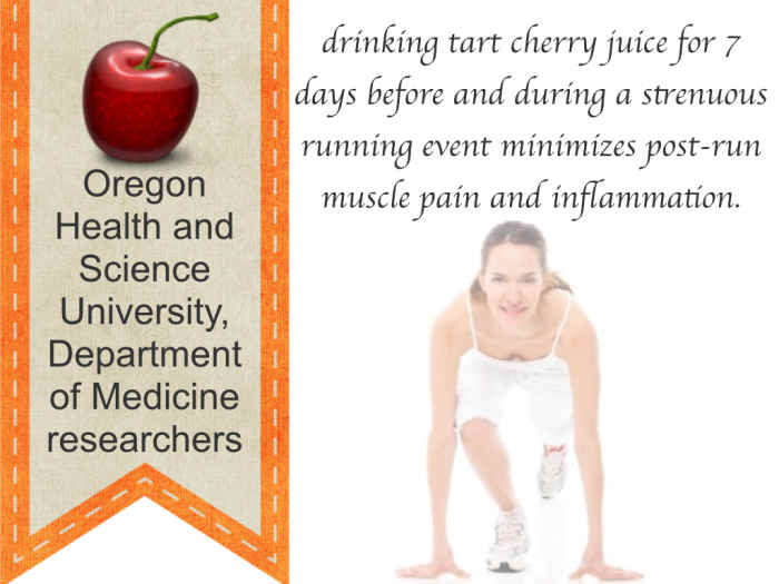Researchers discovered tart cherry juice minimized exercise-induced muscle damage.