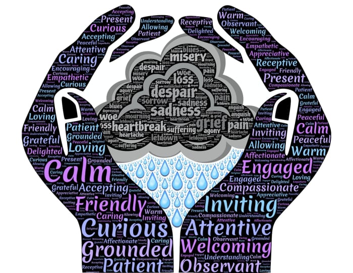 Hold yourself dear and treat yourself with compassion, care, and patience - especially through the hard times. You attract in your life whatever you think about. Negative thoughts are poison. Thinking negative thoughts gives them power.