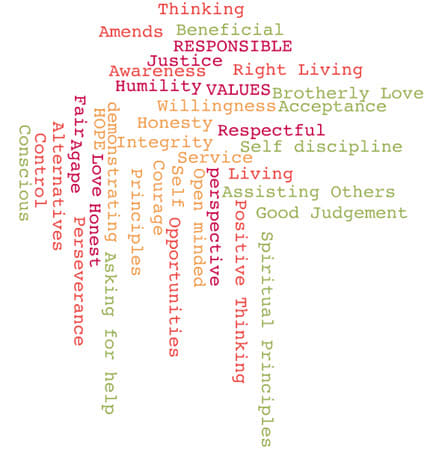 Values, ethics and morals help us improve our lives, opportunities and relationships with others.