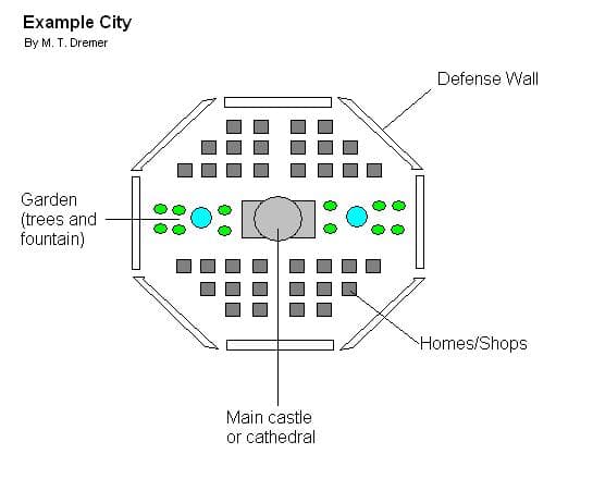 You don't need to be an artist to map out your city. I made this map in Paint while uploading this article.