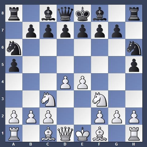 Black's two pawn moves didn't release bishops or control the center. His knights are developed decentralized towards the edges of the board. The only thing black did right was not moving the same piece twice in the opening. Black is losing. +/-
