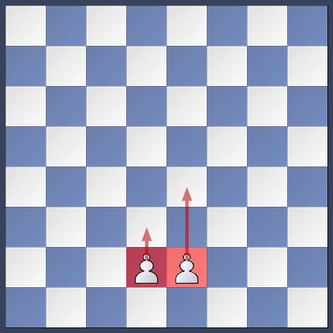 A pawn can move one or two squares (only from its starting position) forward. It cannot move backward.