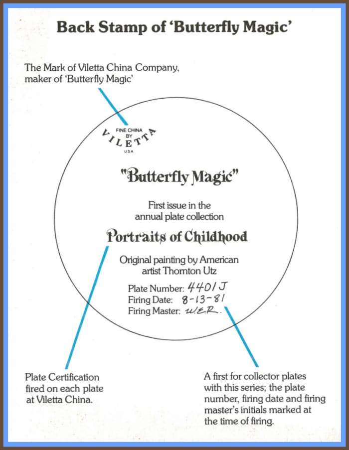Viletta China Company, maker of "Butterfly Magic". Plate certification fired on each plate at Viletta China. A first for collector plates with these series; the plate number, firing date and firing master's initials marked at the time of firing.