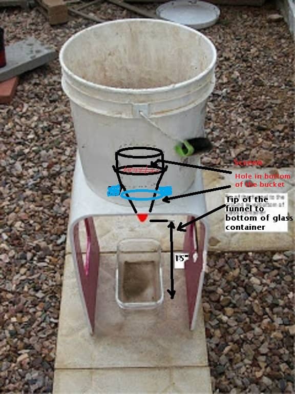How my apparatus fit in the bucket: my version of a bucket classifier made from scraps