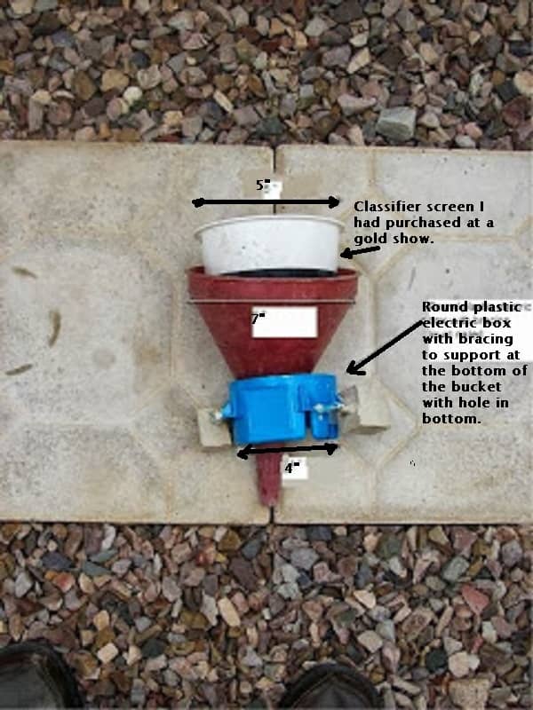 My attempt: This apparatus fits inside the bucket—the blue section keeps the funnel and screen from falling through the hole in the bottom of the bucket.