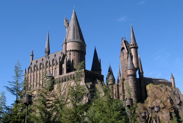 A Breakdown of the Wizarding World of Harry Potter - WanderWisdom