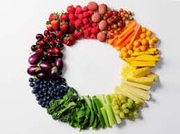 The brighter the fruit or vegetable, the more nutritious! Eat foods from all colors of the rainbow for a balanced diet.